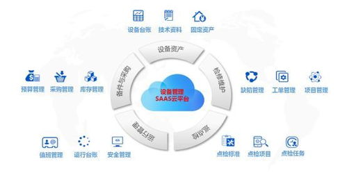 揭秘工業(yè)互聯(lián)網(wǎng) 內(nèi)涵、熱點(diǎn)與難點(diǎn)及互聯(lián)網(wǎng)信息服務(wù)的角色