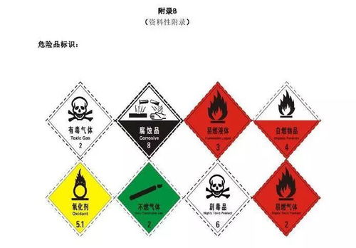 《再生資源綠色回收規(guī)范》行業(yè)標(biāo)準(zhǔn)公開征求意見 商務(wù)部推動(dòng)行業(yè)綠色發(fā)展